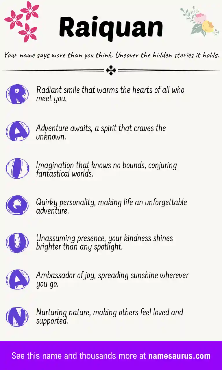 Acrostic poem about Raiquan.