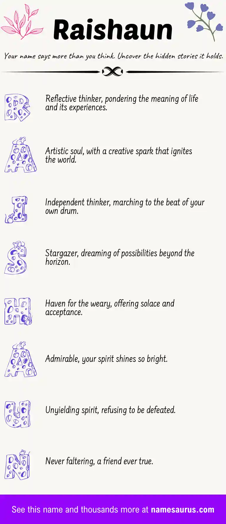 Acrostic poem about Raishaun.