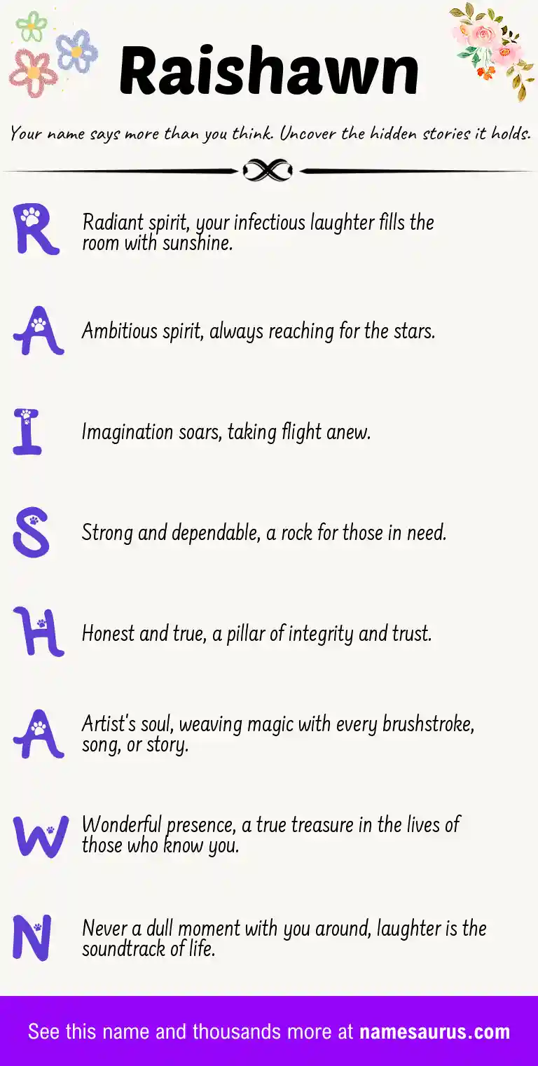 Acrostic poem about Raishawn.