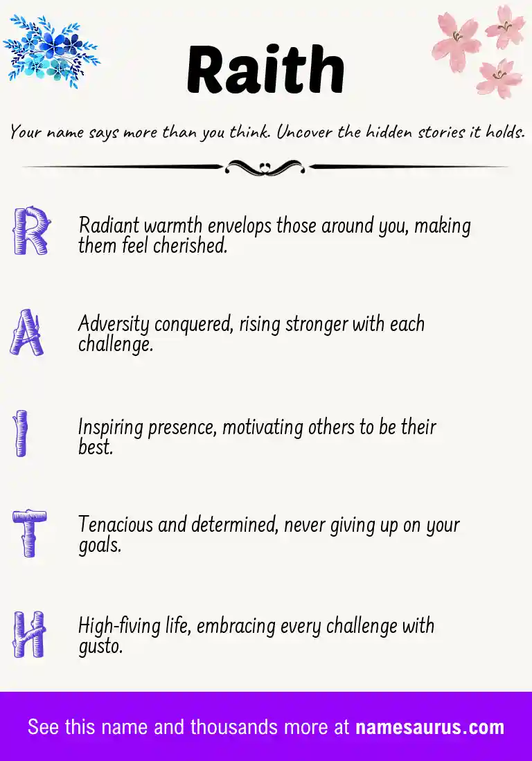 Acrostic poem about Raith.