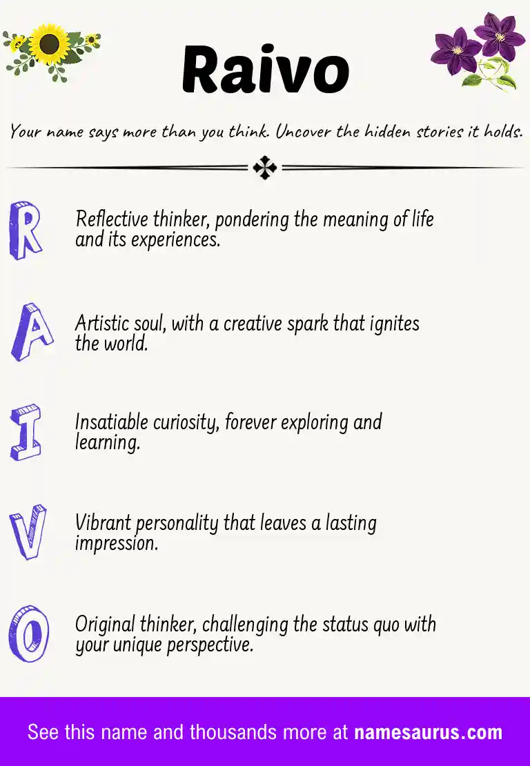 Acrostic poem about Raivo.