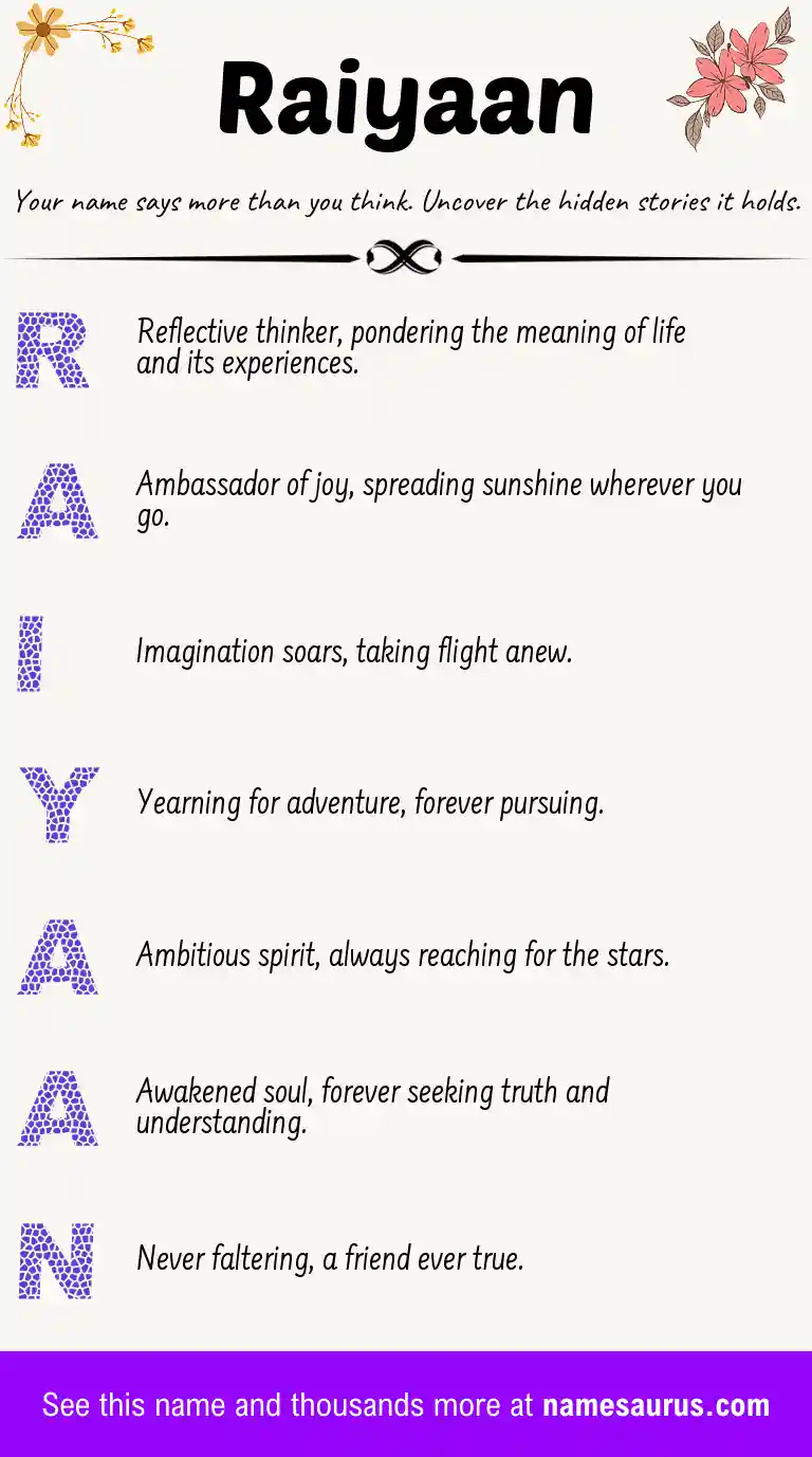 Acrostic poem about Raiyaan.