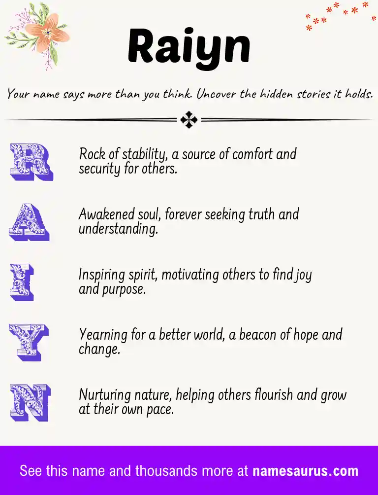 Acrostic poem about Raiyn.