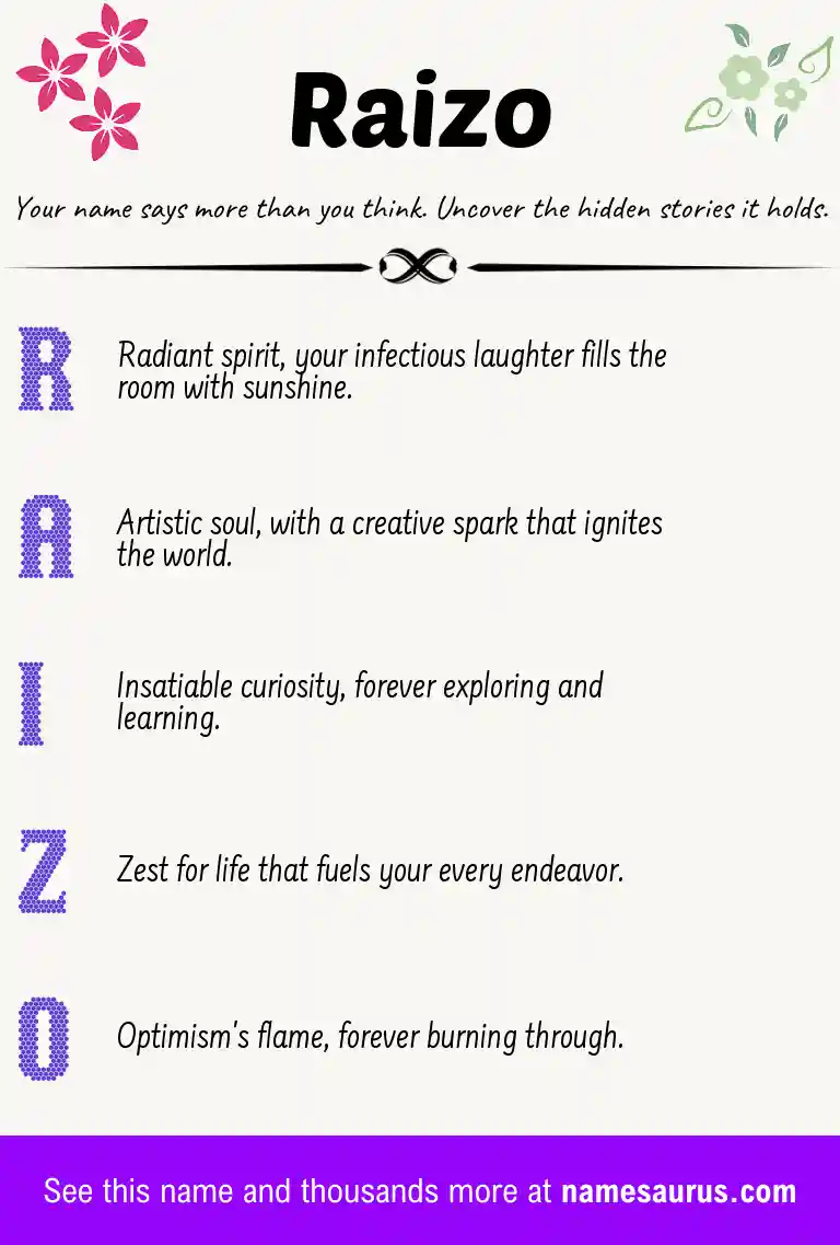 Acrostic poem about Raizo.