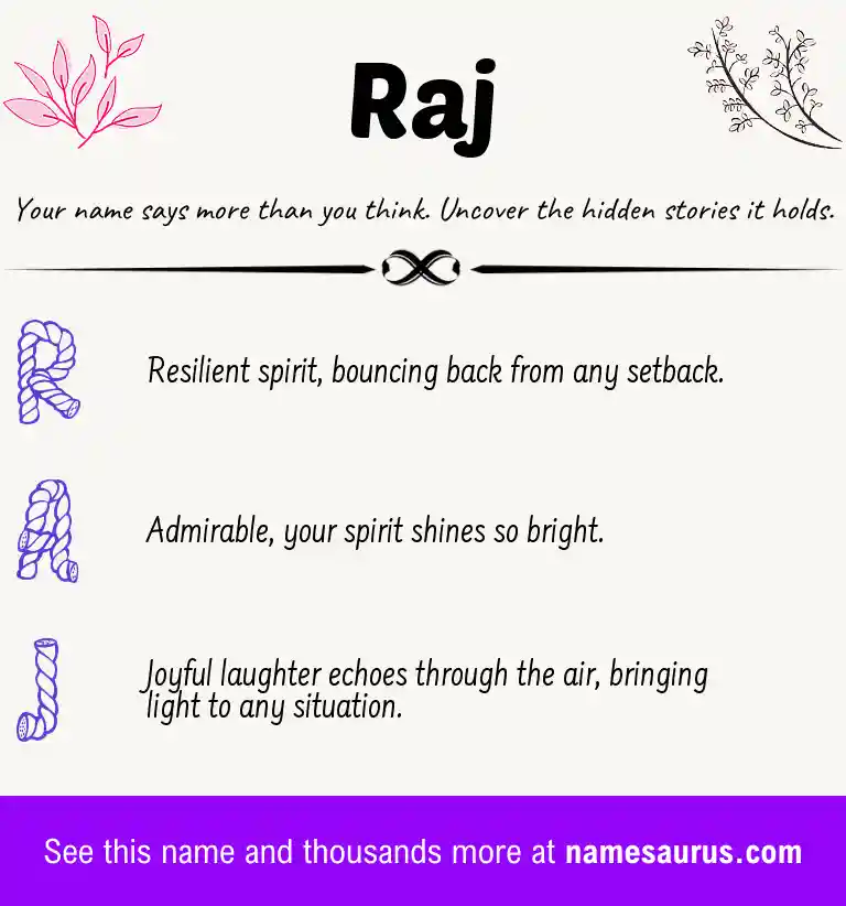 Acrostic poem about Raj.