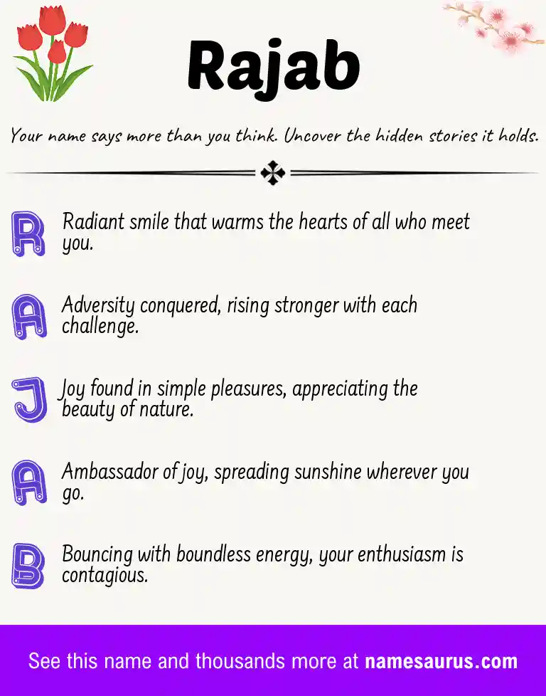 Acrostic poem about Rajab.