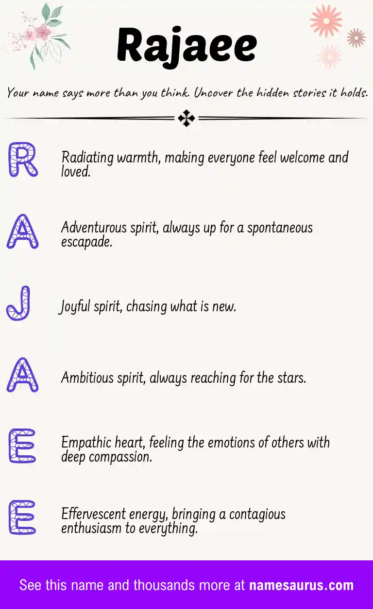 Acrostic poem about Rajaee.