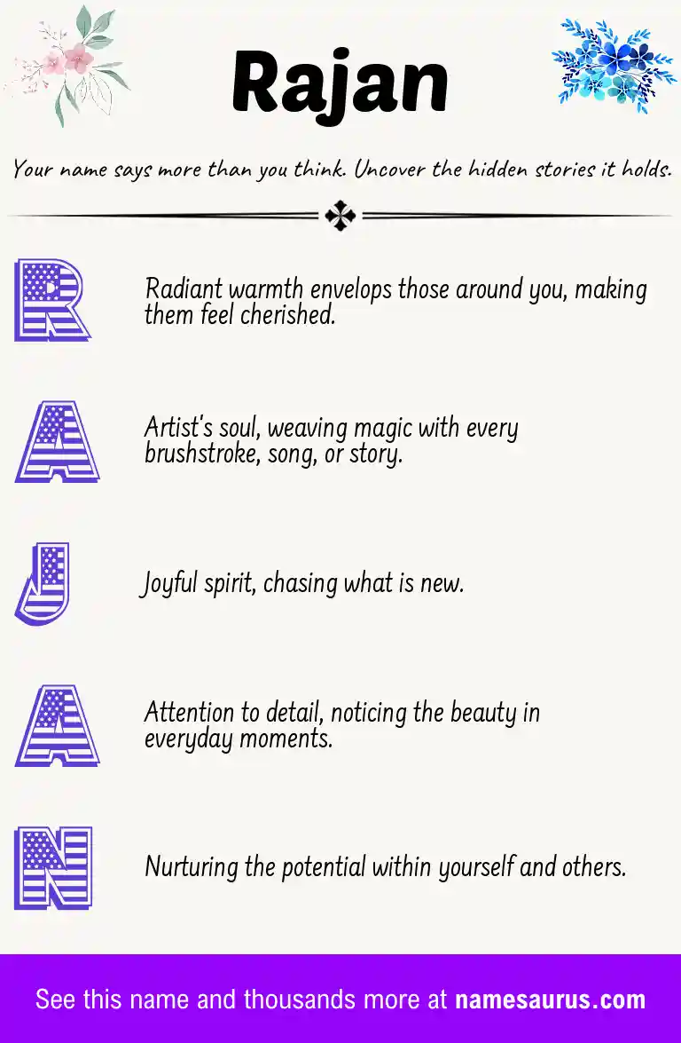 Acrostic poem about Rajan.