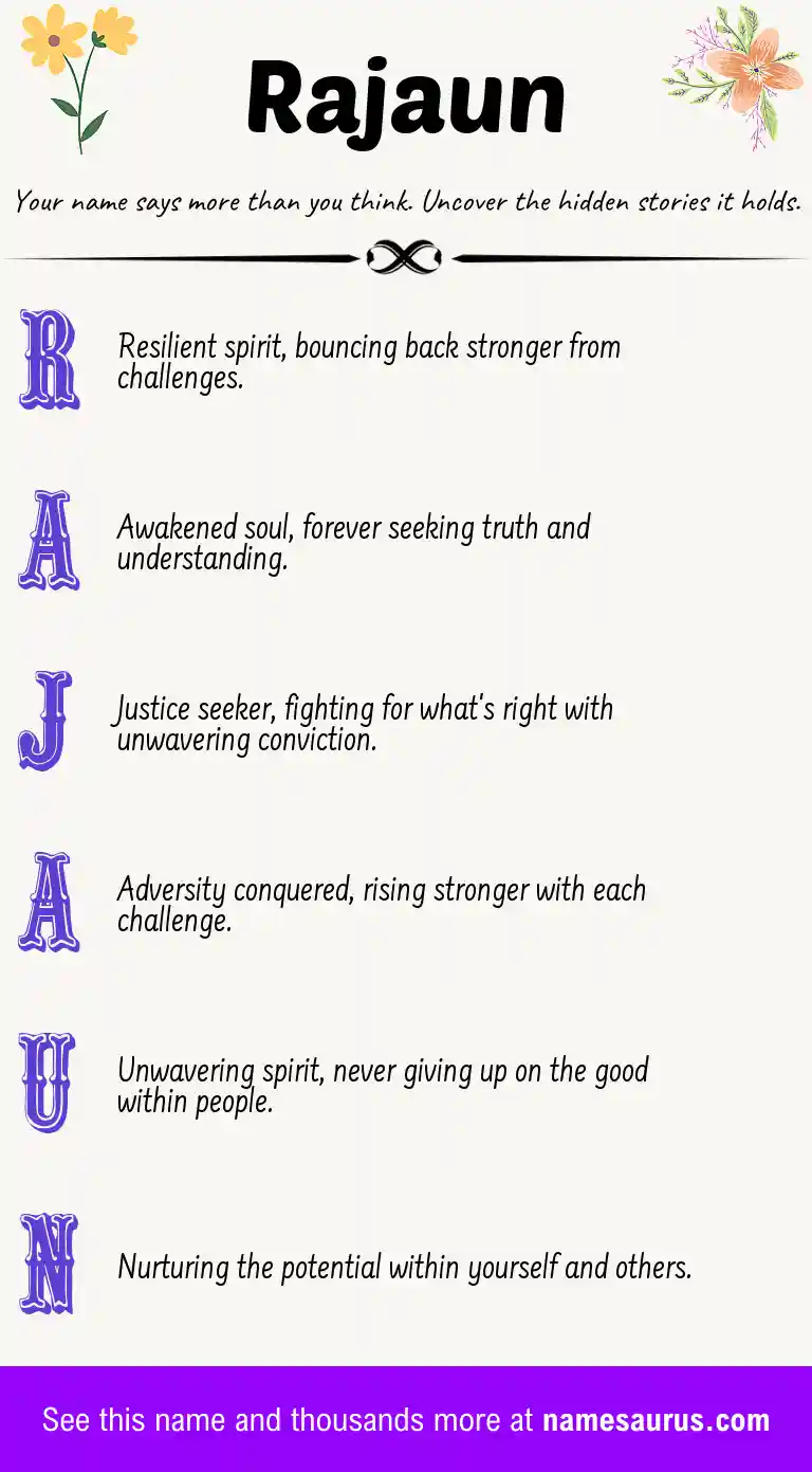 Acrostic poem about Rajaun.