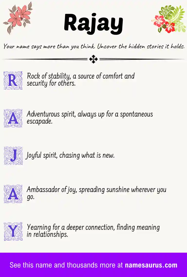Acrostic poem about Rajay.