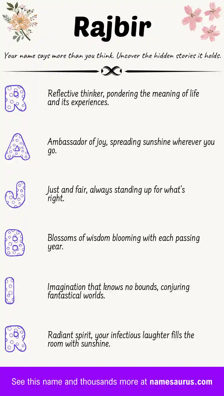 Acrostic poem about Rajbir.