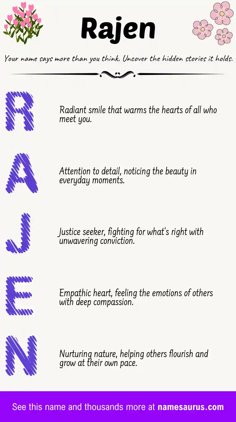 Acrostic poem about Rajen.