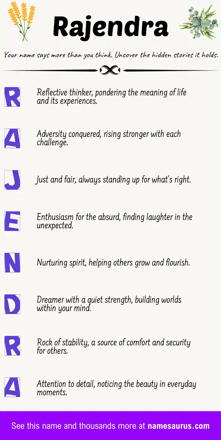 Acrostic poem about Rajendra.
