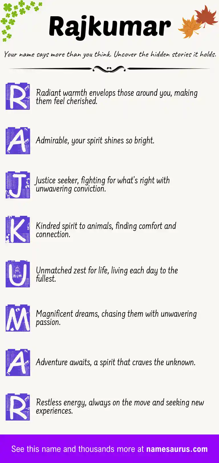 Acrostic poem about Rajkumar.