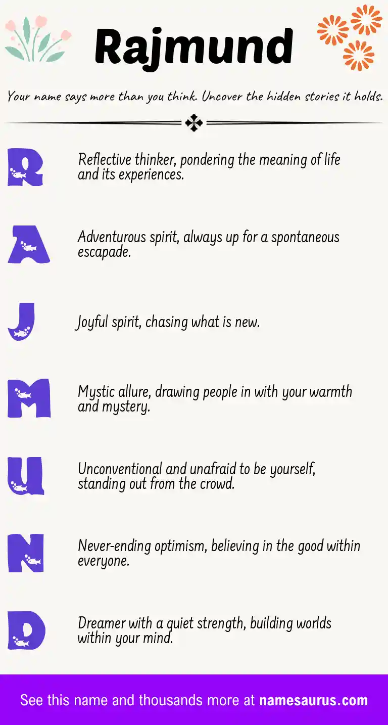 Acrostic poem about Rajmund.