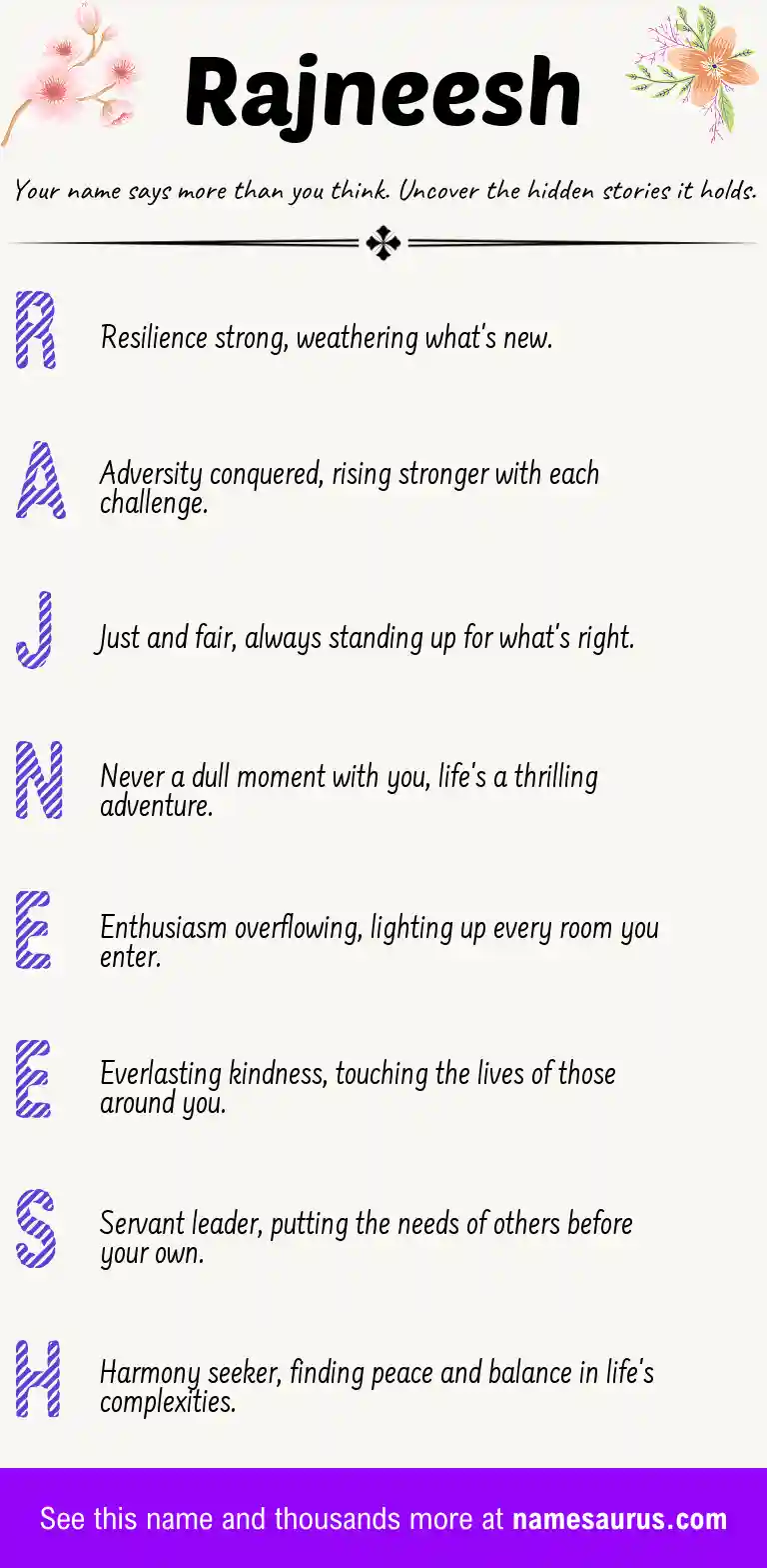Acrostic poem about Rajneesh.