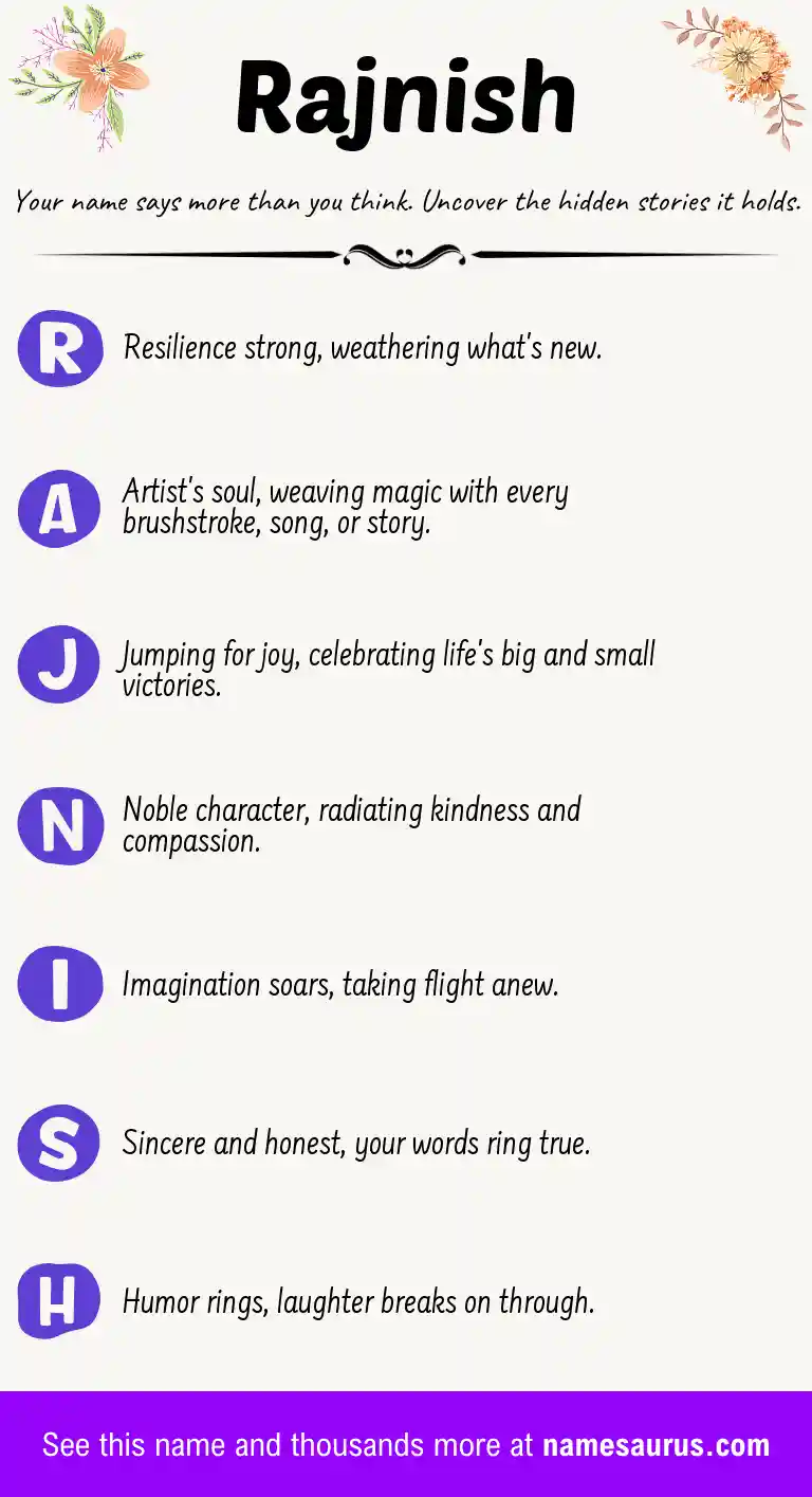 Acrostic poem about Rajnish.