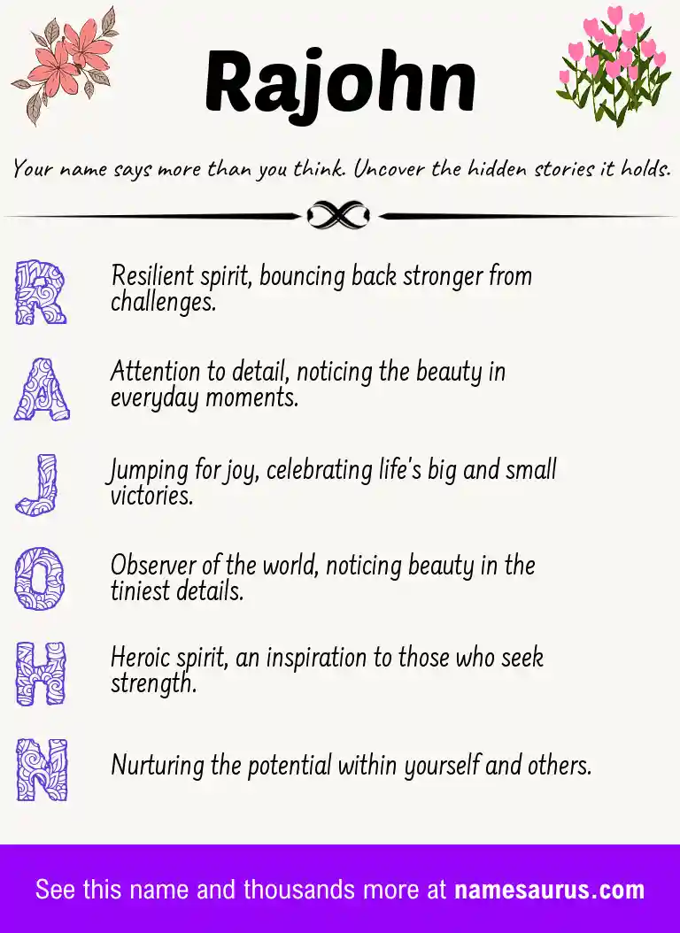 Acrostic poem about Rajohn.