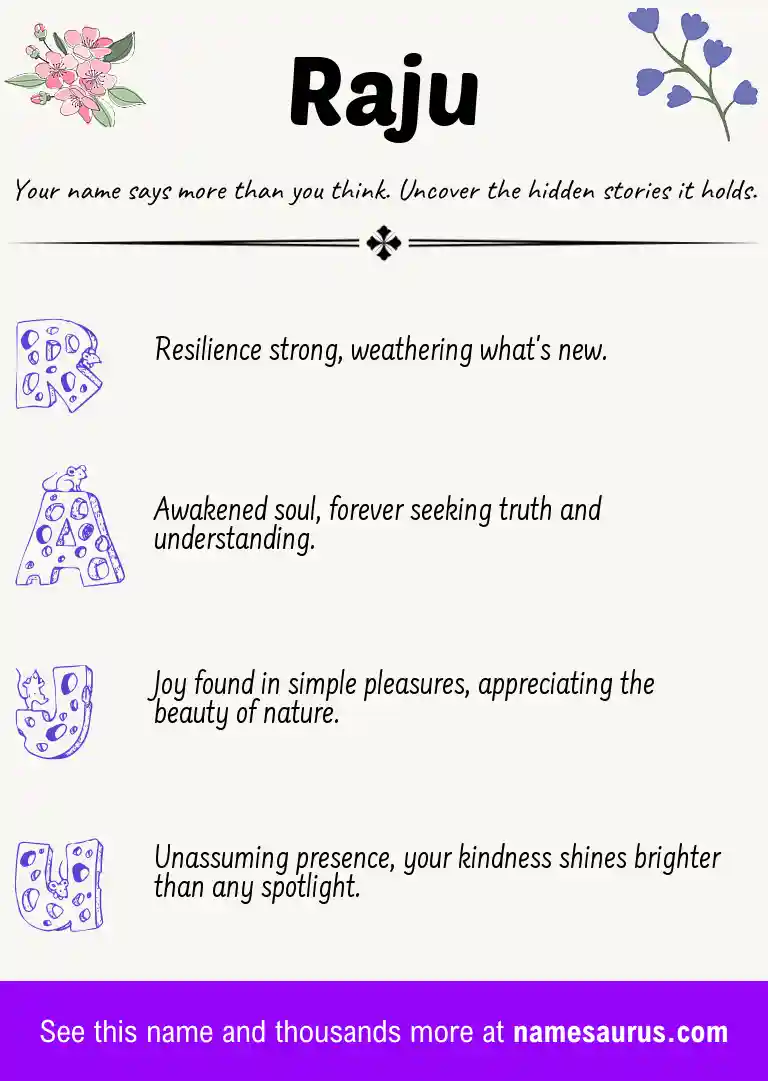 Acrostic poem about Raju.