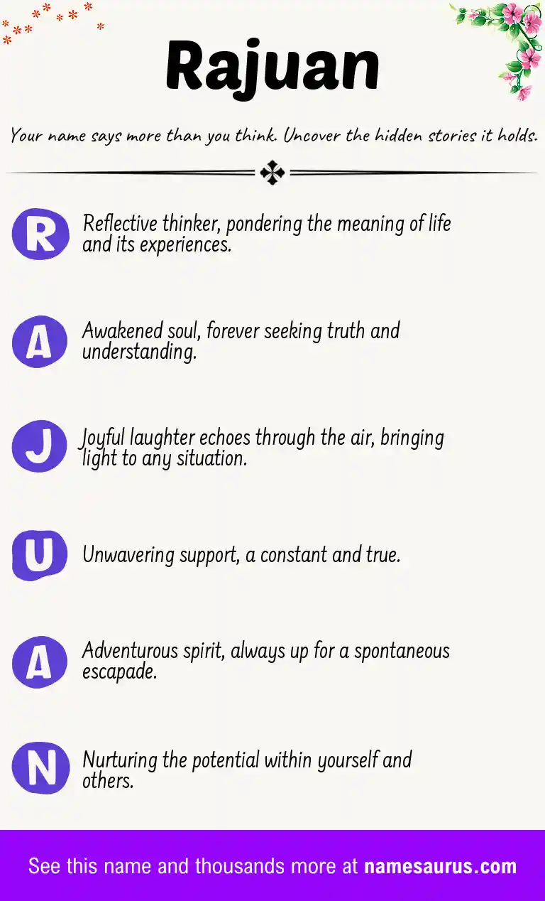 Acrostic poem about Rajuan.