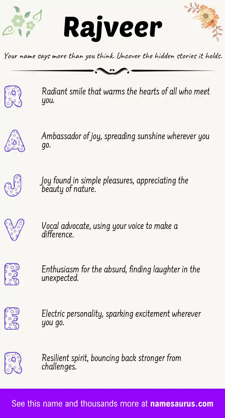 Acrostic poem about Rajveer.