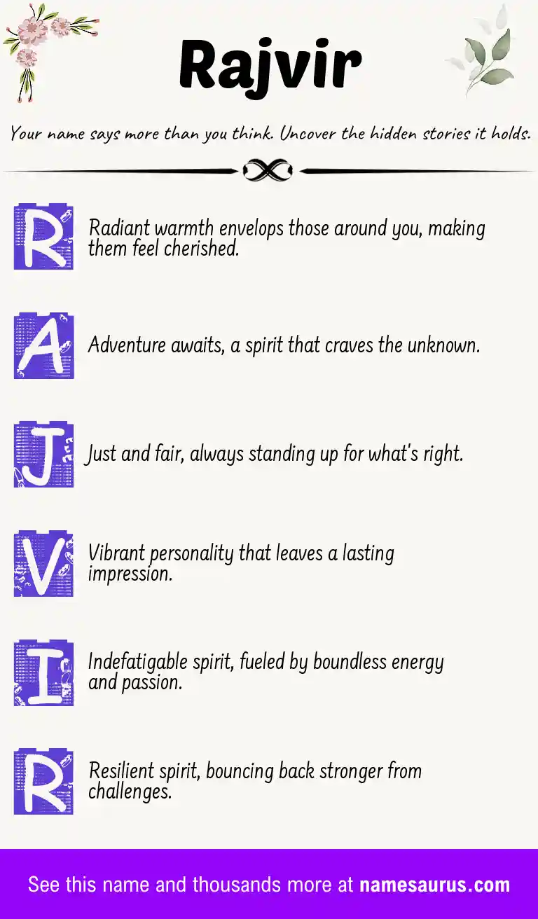 Acrostic poem about Rajvir.