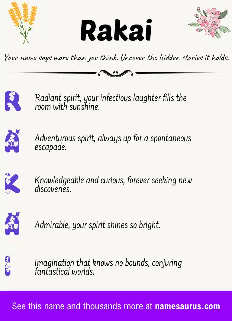Acrostic poem about Rakai.