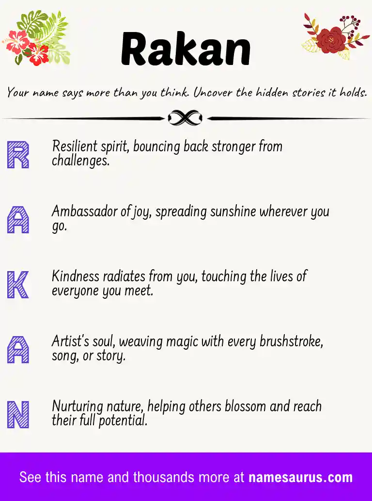 Acrostic poem about Rakan.