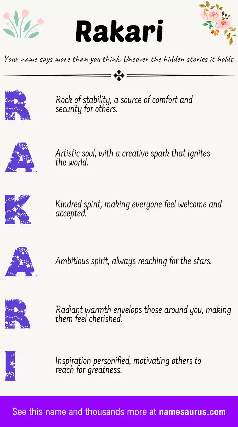Acrostic poem about Rakari.