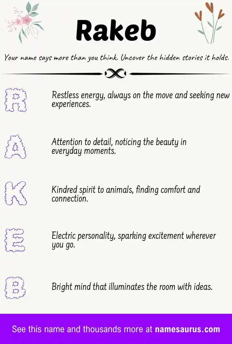 Acrostic poem about Rakeb.