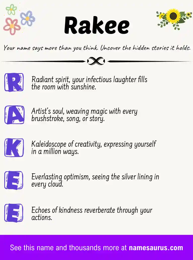 Acrostic poem about Rakee.