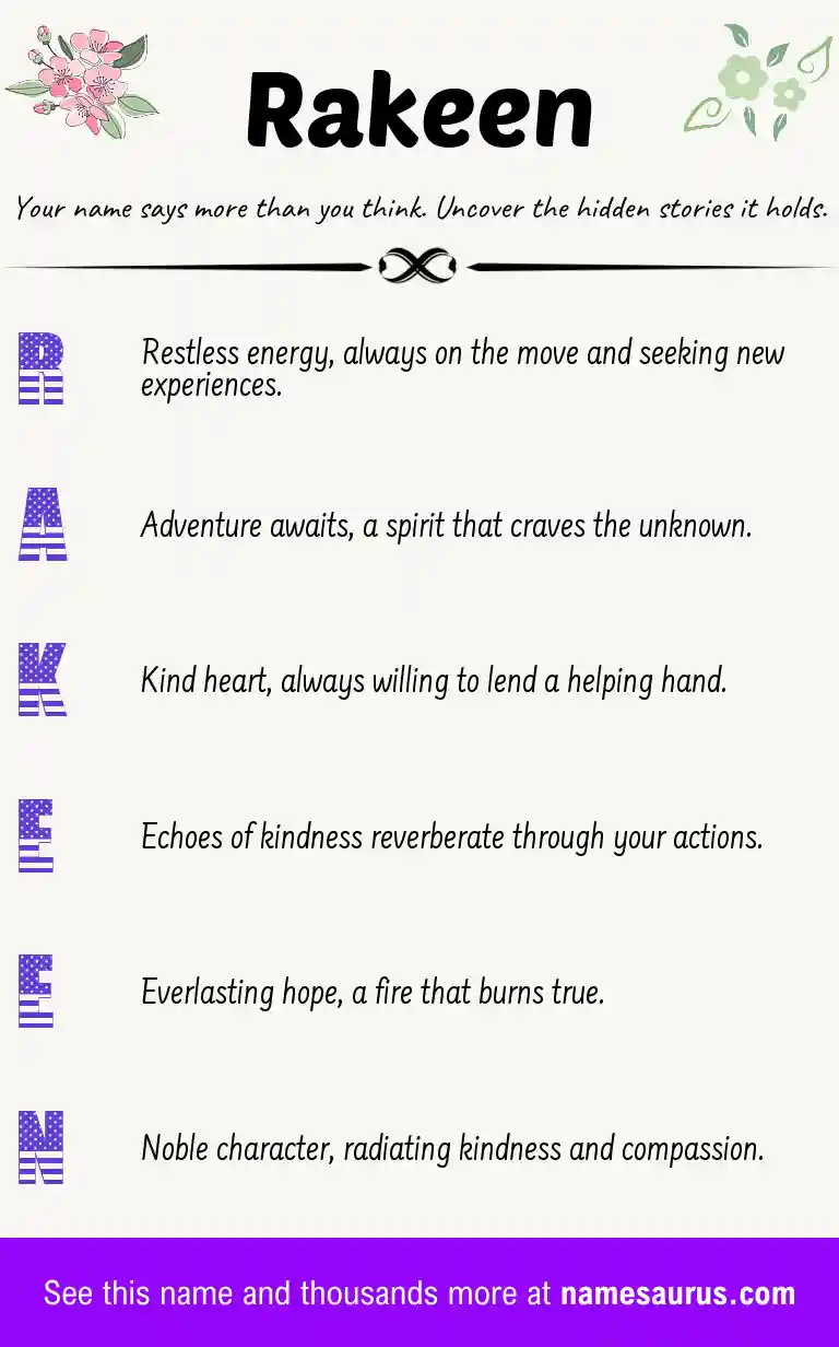 Acrostic poem about Rakeen.