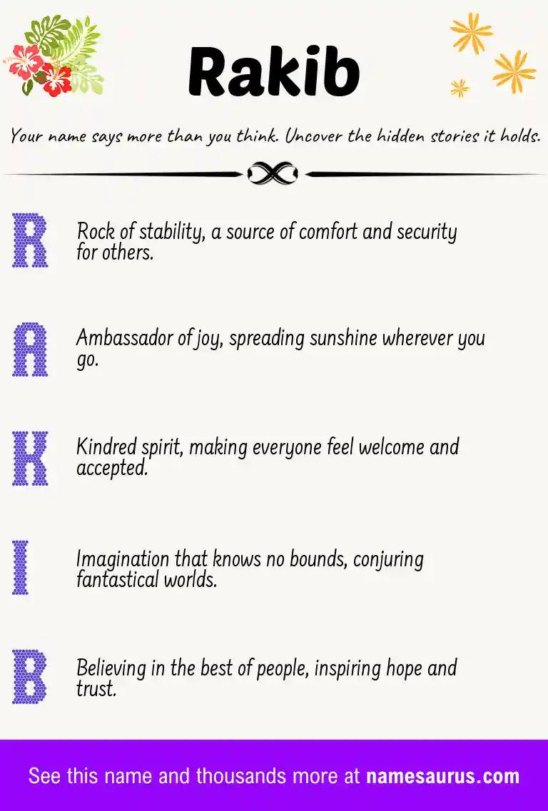 Acrostic poem about Rakib.