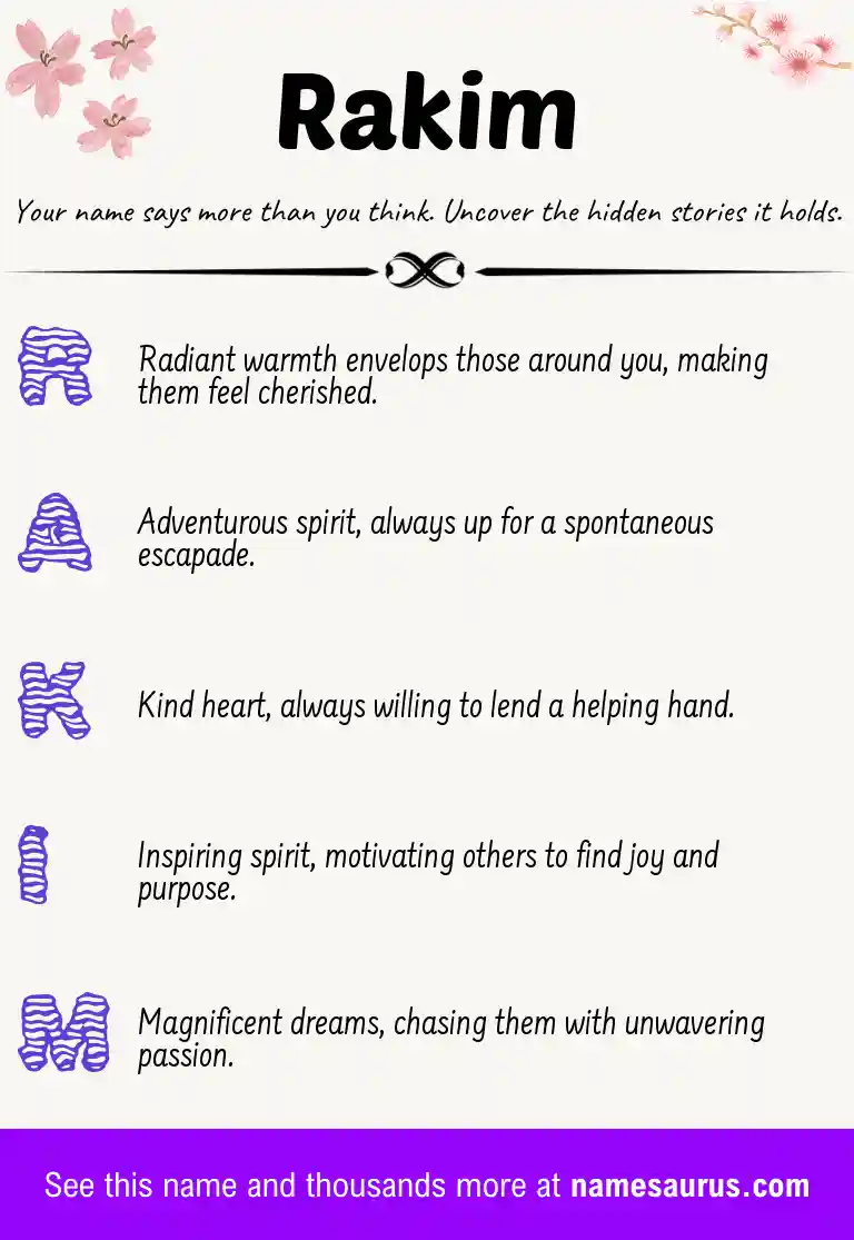 Acrostic poem about Rakim.