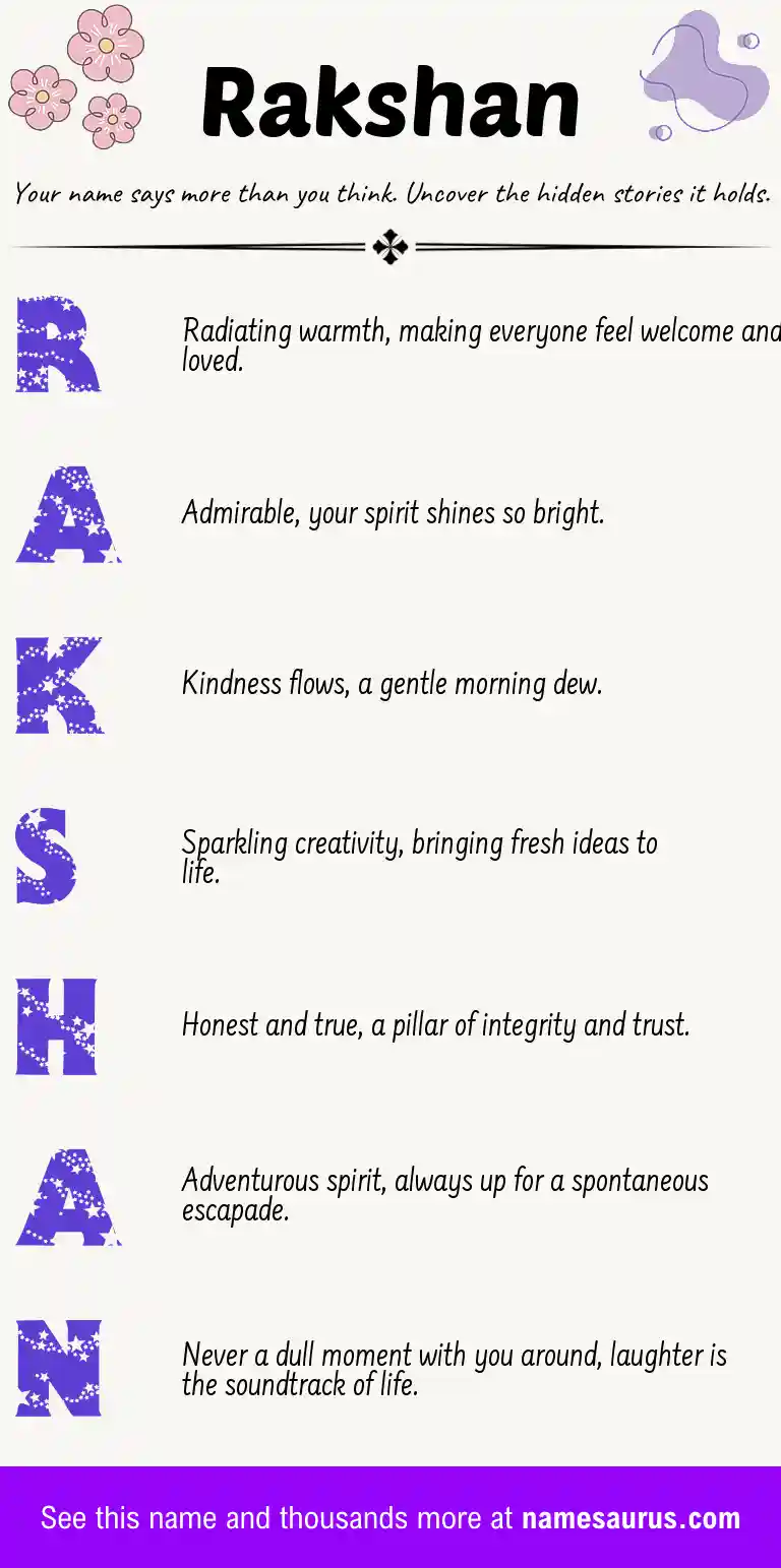 Acrostic poem about Rakshan.