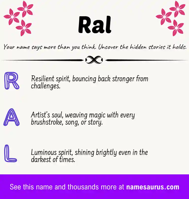 Acrostic poem about Ral.