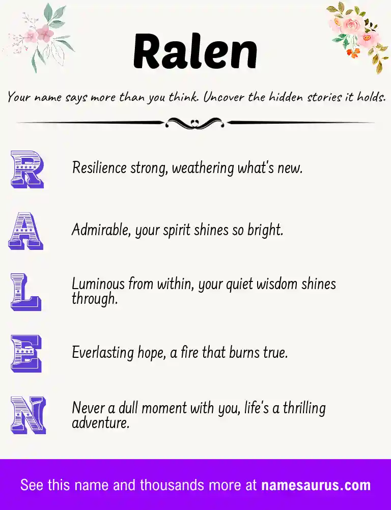 Acrostic poem about Ralen.