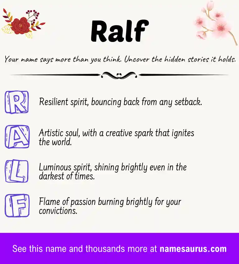 Acrostic poem about Ralf.