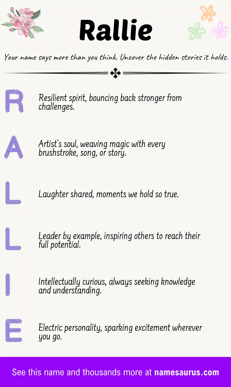 Acrostic poem about Rallie.