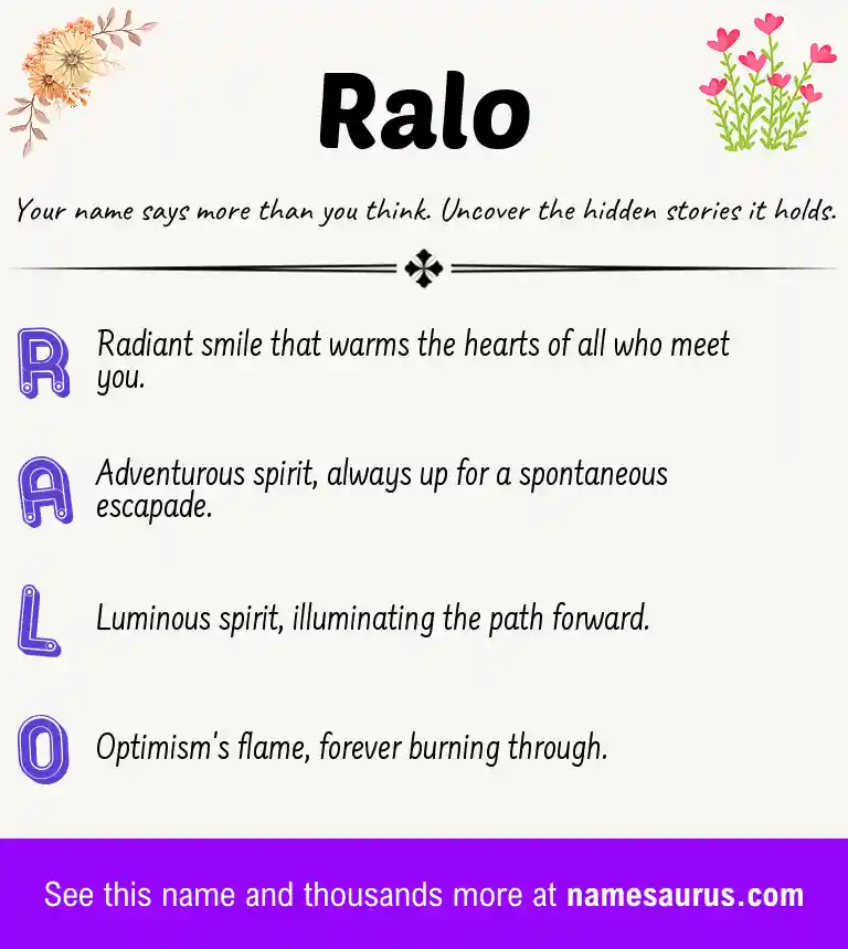Acrostic poem about Ralo.
