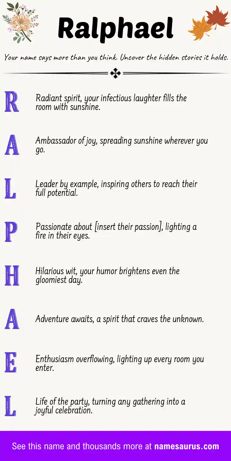 Acrostic poem about Ralphael.