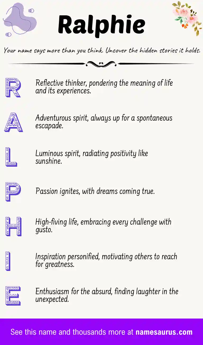 Acrostic poem about Ralphie.