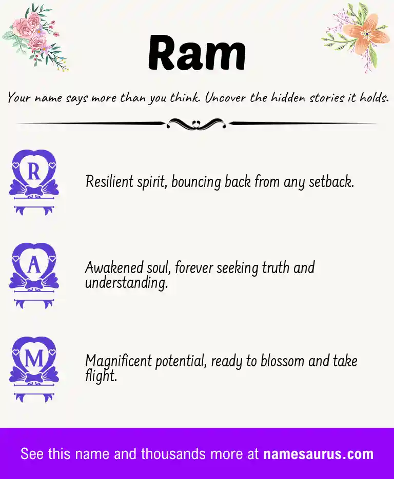 Acrostic poem about Ram.