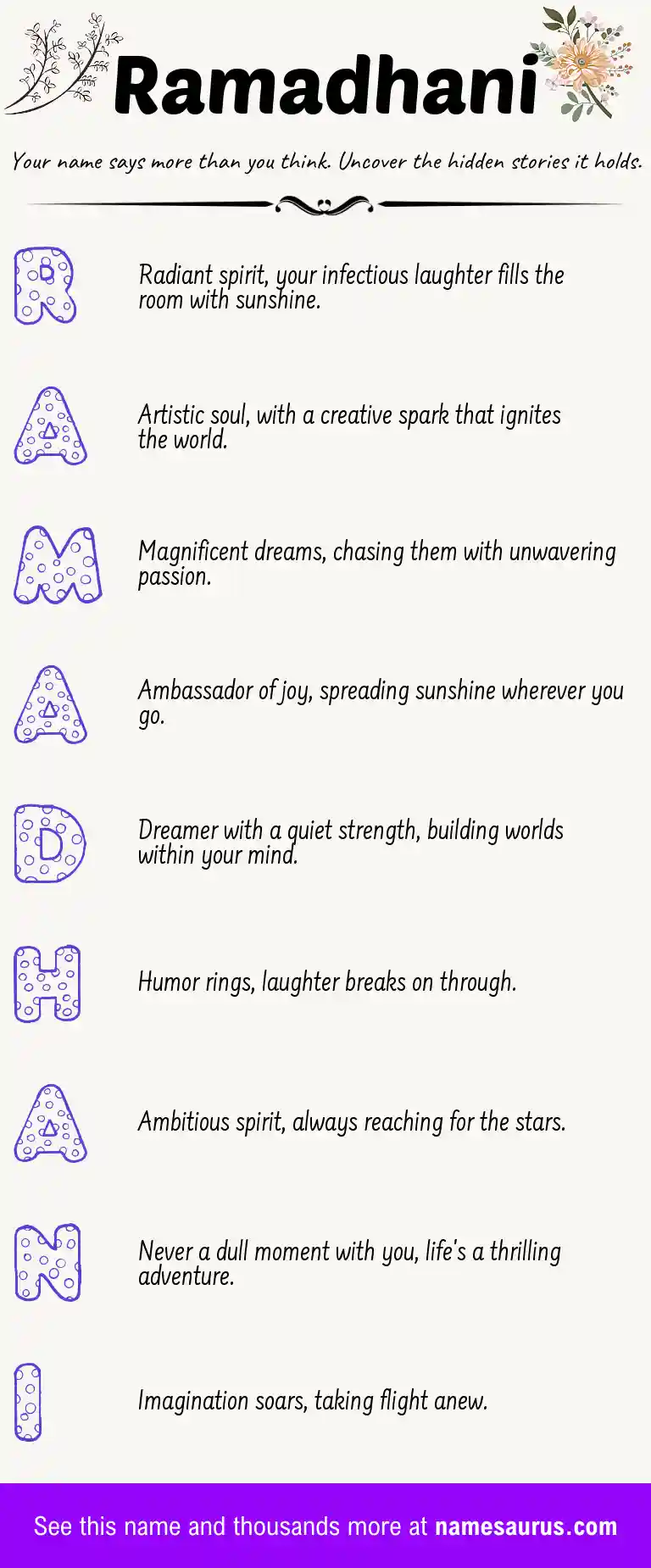 Acrostic poem about Ramadhani.