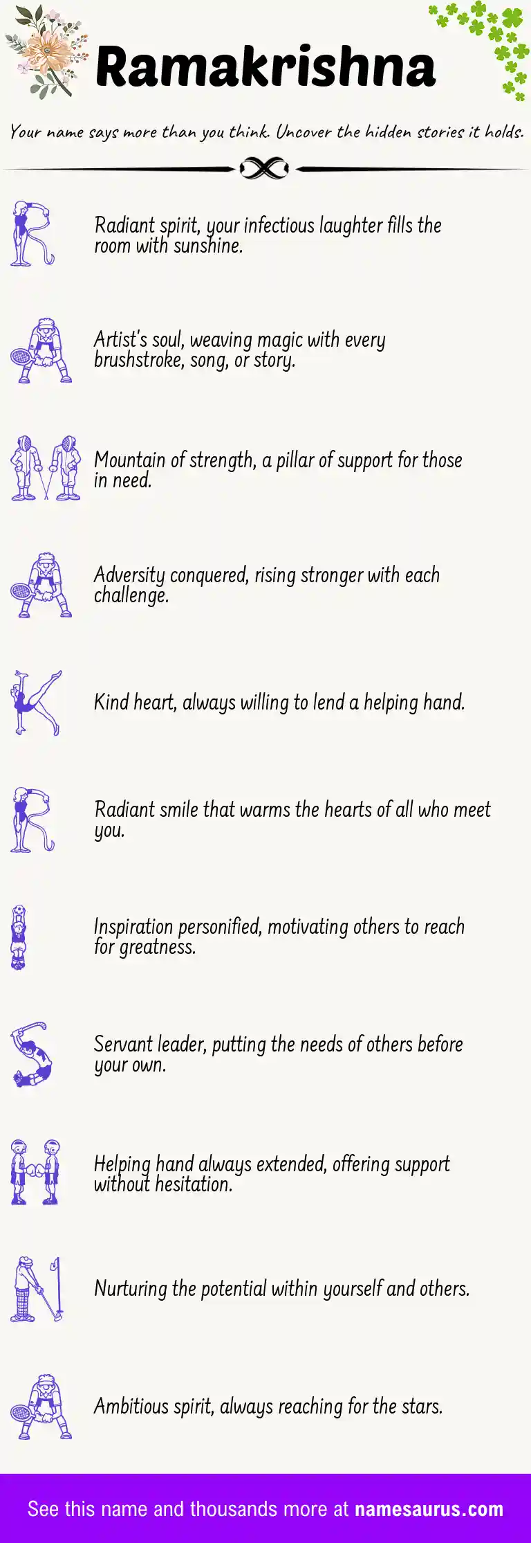 Acrostic poem about Ramakrishna.
