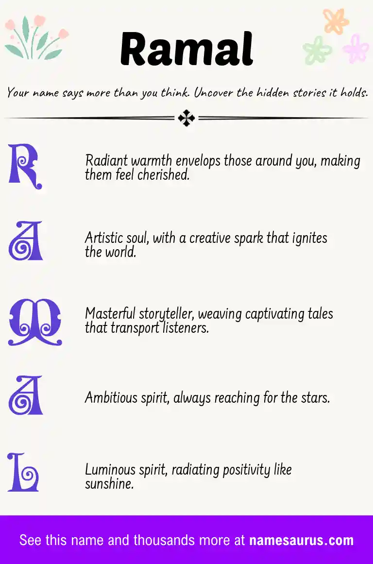 Acrostic poem about Ramal.