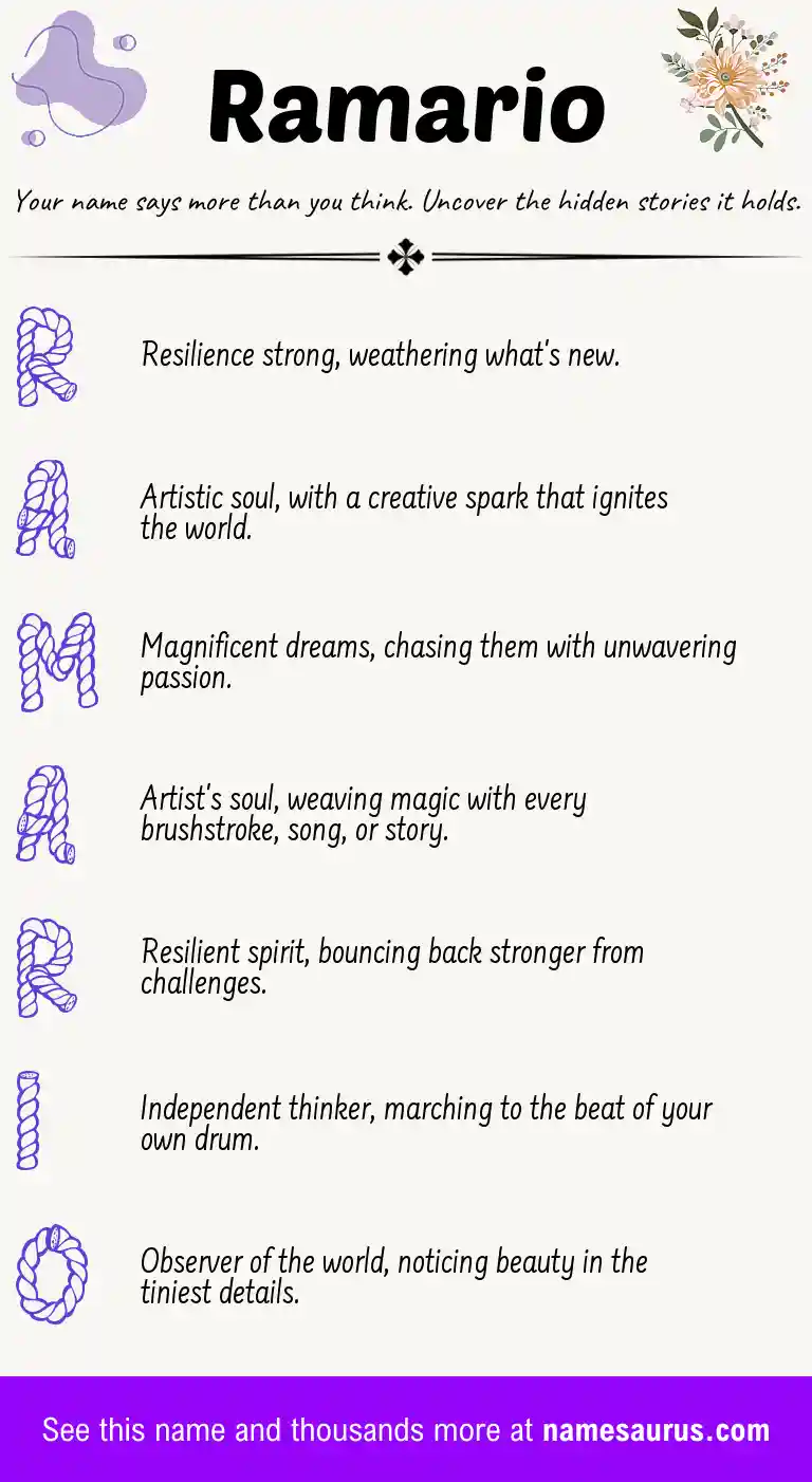 Acrostic poem about Ramario.