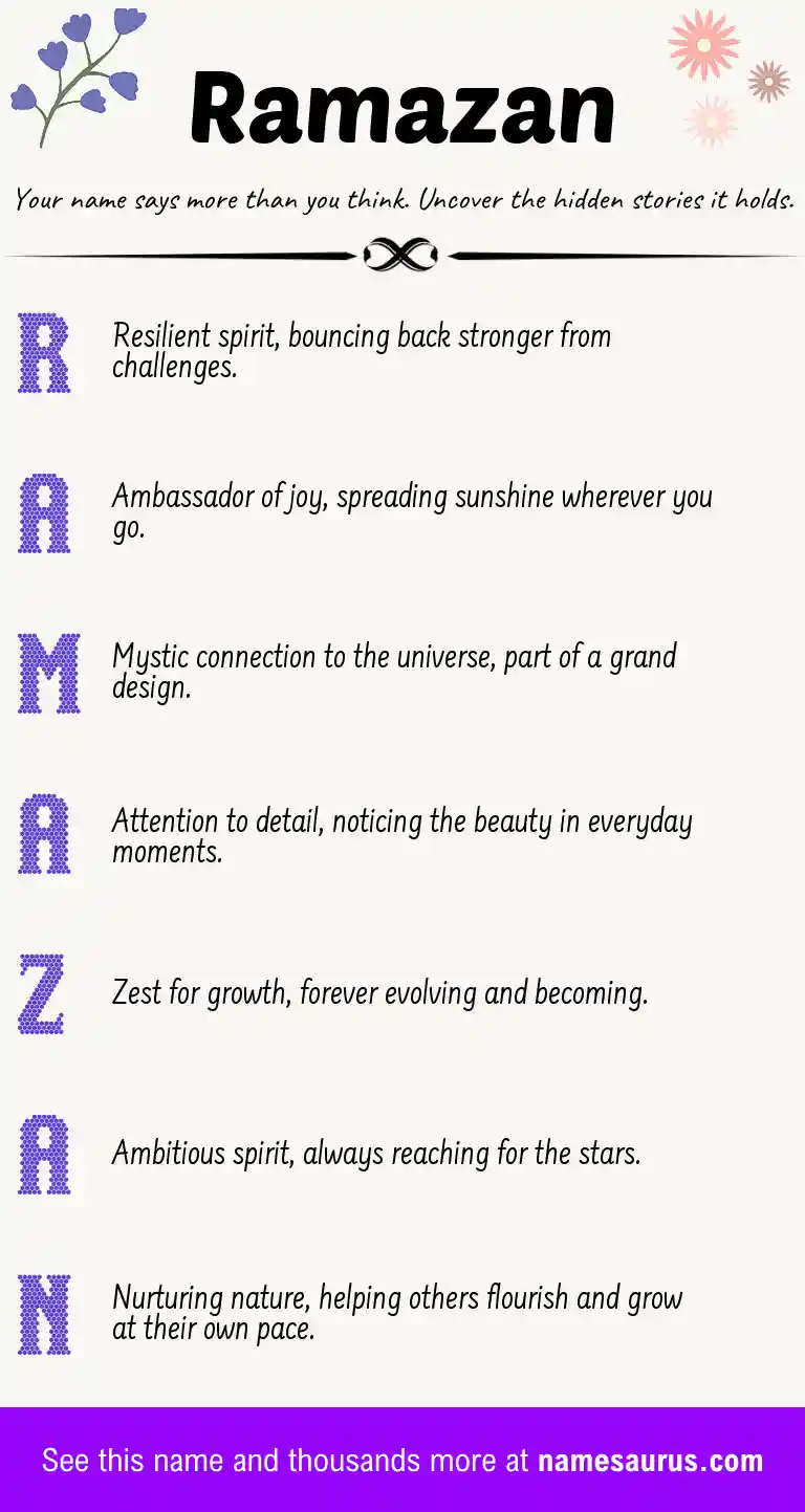Acrostic poem about Ramazan.