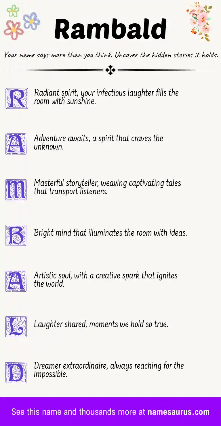 Acrostic poem about Rambald.