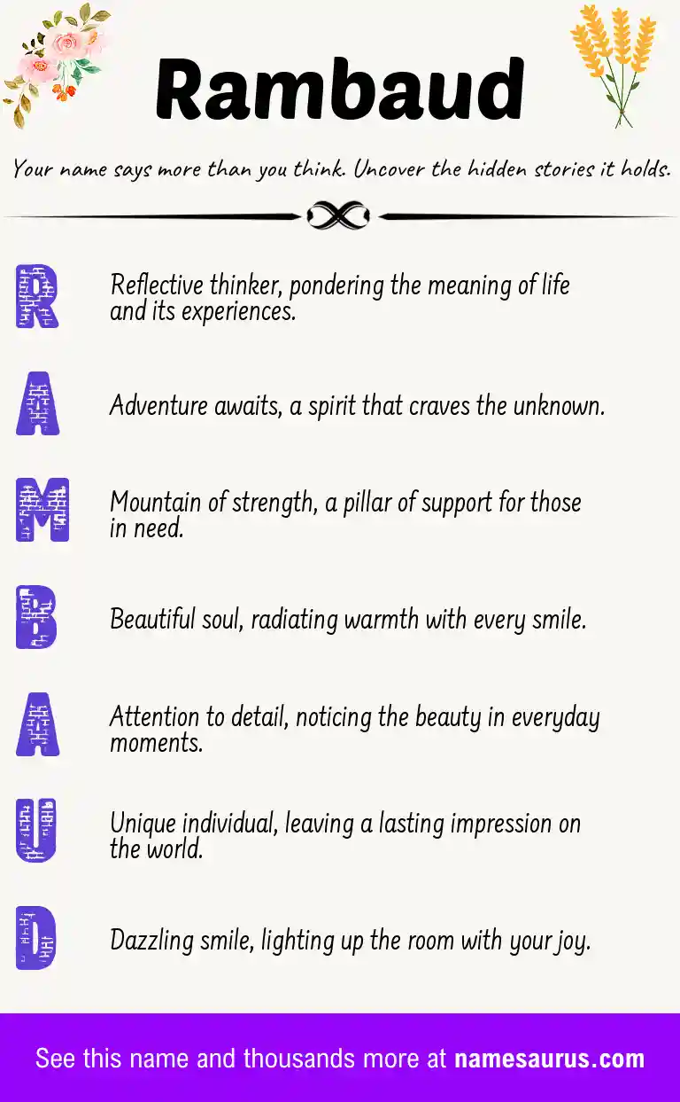 Acrostic poem about Rambaud.